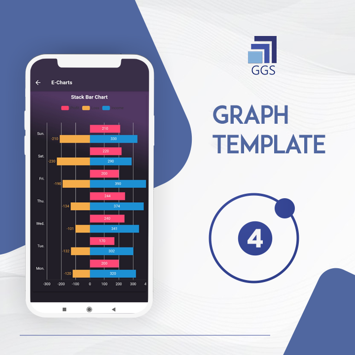 Ionic Graph Template